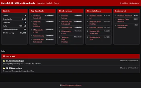 Startseite des Downloadbereichs mit Kästen für Statistik, Top- und Flop-Downloads, neueste und bestbewertete Releases und der Ordnerübersicht