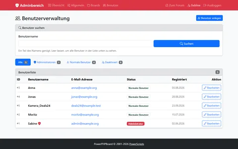 Benutzerliste mit Suche, Filtern nach Administratoren, normalen und deaktivierten Konten sowie Status und Registrierdatum je Konto